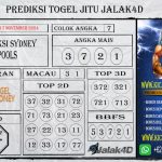 Prediksi Togel Jalak4D Hongkong 16 November 2024